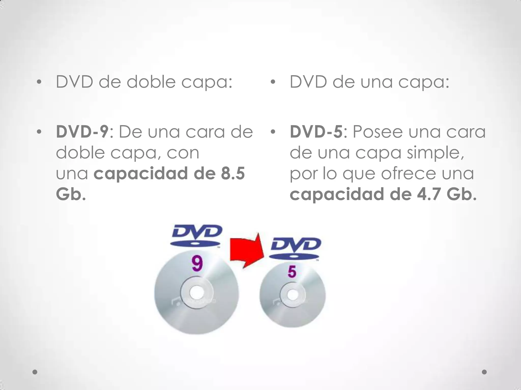 El dvd