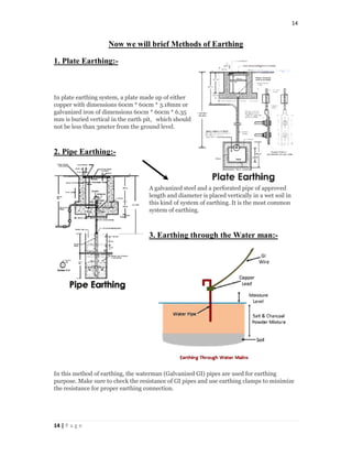 Brief information of Electricity and wiring | PDF