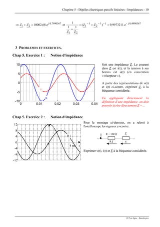 Chapitre 5 - Dipôles électriques passifs linéaires - Impédances - 10
0.7990367j
21 10002,68.e=+⇒ ZZ et 0,4990367j-11
2
1
1
21
e9,9973211.)(
11
1
=+=
+
−−−
ZZ
ZZ
3 PROBLEMES ET EXERCICES.
Chap 5. Exercice 1 : Notion d'impédance
Soit une impédance Z. Le courant
dans Z est i(t), et la tension à ses
bornes est u(t) (en convention
« récepteur »).
0 0.01 0.02 0.03 0.04
-10
-5
0
5
10
u
A partir des représentations de u(t)
et i(t) ci-contre, exprimer Z, à la
fréquence considérée.i
En appliquant directement la
définition d’une impédance, on doit
pouvoir écrire directement Z =…
Chap 5. Exercice 2 : Notion d'impédance
Pour le montage ci-dessous, on a relevé à
l'oscilloscope les signaux ci-contre.
4 ms t0
-12
-8
-4
0
4
8
12
v
R.i
R = 100 Ω Z
R.I V
I
Exprimer v(t), i(t) et Z à la fréquence considérée.
IUT en ligne - Baselecpro
 