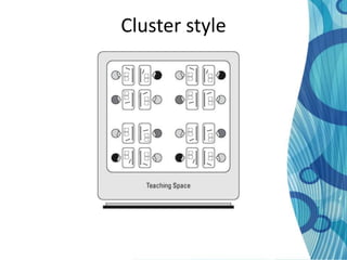 Cluster style
 