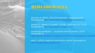 BIBLIOGRAFÍA
Ganduxé, M. (2018). ¿Qué es el e-learning? - eLearning Actual.
Recuperado de https://elearningactual.com/e-learning-significado/
Salazar, S., Salazar, S., & perfil, V. (2018). ¿QUÉ SON LAS TACs?.
Recuperado de http://quesonlastacs.blogspot.com/
Aprendizaje autodirigido…., el aprendiz toma las riendas!. (2018).
Recuperado de
https://juandomingofarnos.wordpress.com/2013/03/01/aprendizaje-autodirigido
perfil, V. (2018). modelo de comunicacion internet. Recuperado de
http://tutorialmodelos.blogspot.com/
 