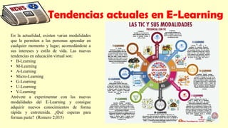 Tendencias actuales en E-Learning
En la actualidad, existen varias modalidades
que le permiten a las personas aprender en
cualquier momento y lugar; acomodándose a
sus intereses y estilo de vida. Las nuevas
tendencias en educación virtual son:
• B-Learning
• M-Learning
• A-Learning
• Micro-Learning
• G-Learning
• U-Learning
• V-Learning
Atrévete a experimentar con las nuevas
modalidades del E-Learning y consigue
adquirir nuevos conocimientos de forma
rápida y entretenida. ¿Qué esperas para
formas parte? (Romero 2,015)
 