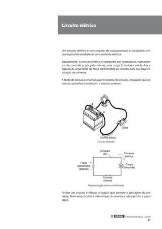 • Eletricidade Básica • 02-09
23
Circuito elétrico
Um circuito elétrico é um conjunto de equipamentos e condutores em
que é possível estabelecer uma corrente elétrica.
Basicamente, o circuito elétrico é composto por condutores, instrumen-
tos de controle e, por pelo menos, uma carga. É também necessária a
ligação de uma fonte de força eletromotriz ao circuito para que haja cir-
culação de corrente.
A fonte de tensão é chamada parte interna do circuito, enquanto que os
demais aparelhos constituem o circuito externo.
Circuito fechado
Representação do circuito fechado
Fechar um circuito é efetuar a ligação que permite a passagem da cor-
rente. Abrir esse circuito é interromper a corrente e não permitir a circu-
lação.
 
