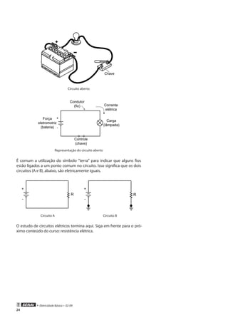 • Eletricidade Básica • 02-09
24
Circuito aberto
Representação do circuito aberto
É comum a utilização do símbolo “terra” para indicar que alguns fios
estão ligados a um ponto comum no circuito. Isso significa que os dois
circuitos (A e B), abaixo, são eletricamente iguais.
Circuito A Circuito B
O estudo de circuitos elétricos termina aqui. Siga em frente para o pró-
ximo conteúdo do curso: resistência elétrica.
 