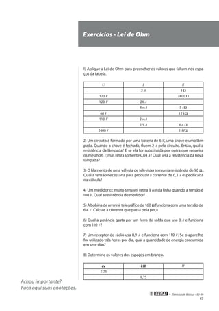 87
• Eletricidade Básica • 02-09
Achou importante?
Faça aqui suas anotações.
Exercícios - Lei de Ohm
1) Aplique a Lei de Ohm para preencher os valores que faltam nos espa-
ços da tabela.
U I R
2 A 3 Ω
120 V 2400 Ω
120 V 24 A
8 mA 5 kΩ
60 V 12 kΩ
110 V 2 mA
2,5 A 6,4 Ω
2400 V 1 MΩ
2) Um circuito é formado por uma bateria de 6 V, uma chave e uma lâm-
pada. Quando a chave é fechada, fluem 2 A pelo circuito. Então, qual a
resistência da lâmpada? E se ela for substituída por outra que requeira
os mesmo 6 V, mas retira somente 0,04 A? Qual será a resistência da nova
lâmpada?
3) O filamento de uma válvula de televisão tem uma resistência de 90 Ω..
Qual a tensão necessária para produzir a corrente de 0,3 A especificada
na válvula?
4) Um medidor cc muito sensível retira 9 mA da linha quando a tensão é
108 V. Qual a resistência do medidor?
5) A bobina de um relé telegráfico de 160 Ω funciona com uma tensão de
6,4 V. Calcule a corrente que passa pela peça.
6) Qual a potência gasta por um ferro de solda que usa 3 A e funciona
com 110 V?
7) Um receptor de rádio usa 0,9 A e funciona com 110 V. Se o aparelho
for utilizado três horas por dia, qual a quantidade de energia consumida
em sete dias?
8) Determine os valores dos espaços em branco.
cv kW W
2,25
8,75
 