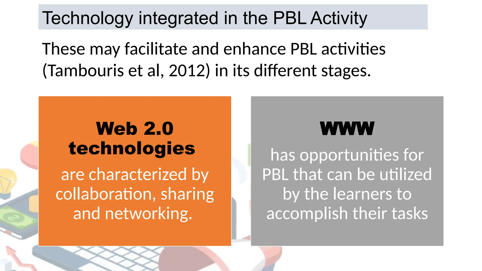 These may facilitate and enhance PBL activities
(Tambouris et al, 2012) in its different stages.
Web 2.0
technologies
are characterized by
collaboration, sharing
and networking.
WWW
has opportunities for
PBL that can be utilized
by the learners to
accomplish their tasks
Technology integrated in the PBL Activity
 