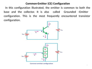 Introduction to transistor theory [Electronics] | PPTX