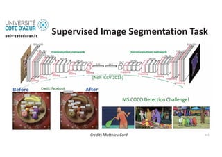 Fundamentals of Machine Learning Deep Learning Lecture 17.pdf