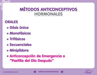 MÉTODOS ANTICONCEPTIVOS
                                 HORMONALES
  ORALES
    Dósis única
    Monofásicos
    Trifásicos
    Secuenciales
    Minipíldora
    Anticoncepción de Emergencia o
    “Pastilla del Día Después”

www.elegirhacebien.com.ar          MÉTODOS ANTICONCEPTIVOS
 