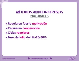 MÉTODOS ANTICONCEPTIVOS
                                  NATURALES

          Requieren fuerte motivación
          Requieren cooperación
          Ciclos regulares
          Tasa de falla del 14-25/30%




www.elegirhacebien.com.ar          MÉTODOS ANTICONCEPTIVOS
 