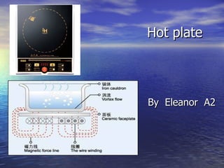 Hot plate By  Eleanor  A2 