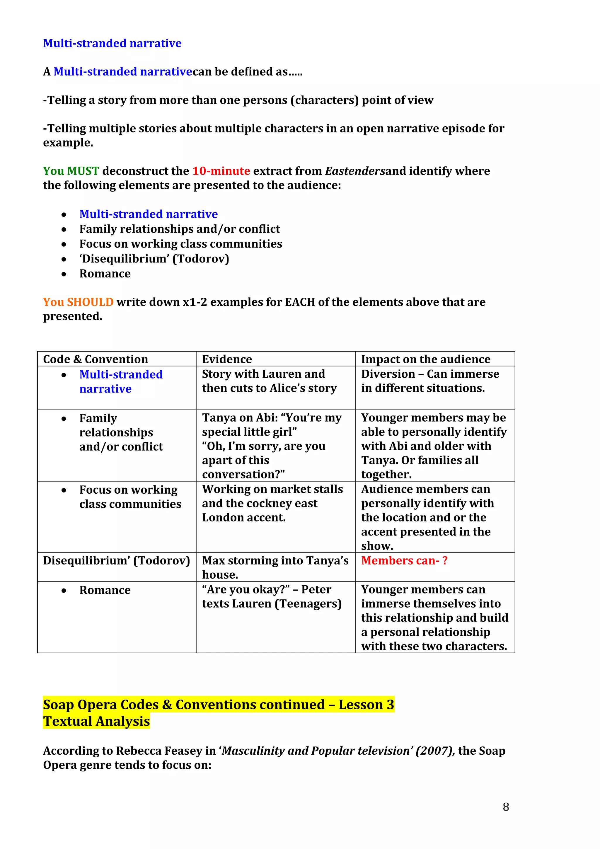 Multi-stranded narrative
A Multi-stranded narrativecan be defined as…..
-Telling a story from more than one persons (characters) point of view
-Telling multiple stories about multiple characters in an open narrative episode for
example.
You MUST deconstruct the 10-minute extract from Eastendersand identify where
the following elements are presented to the audience:
Multi-stranded narrative
Family relationships and/or conflict
Focus on working class communities
‘Disequilibrium’ (Todorov)
Romance
You SHOULD write down x1-2 examples for EACH of the elements above that are
presented.
Code & Convention
Multi-stranded
narrative
Family
relationships
and/or conflict
Focus on working
class communities

Evidence
Story with Lauren and
then cuts to Alice’s story

Impact on the audience
Diversion – Can immerse
in different situations.

Tanya on Abi: “You’re my
special little girl”
“Oh, I’m sorry, are you
apart of this
conversation?”
Working on market stalls
and the cockney east
London accent.

Younger members may be
able to personally identify
with Abi and older with
Tanya. Or families all
together.
Audience members can
personally identify with
the location and or the
accent presented in the
show.
Members can- ?

Disequilibrium’ (Todorov) Max storming into Tanya’s
house.
“Are you okay?” – Peter
Romance
texts Lauren (Teenagers)

Younger members can
immerse themselves into
this relationship and build
a personal relationship
with these two characters.

Soap Opera Codes & Conventions continued – Lesson 3
Textual Analysis
According to Rebecca Feasey in ‘Masculinity and Popular television’ (2007), the Soap
Opera genre tends to focus on:
8

 