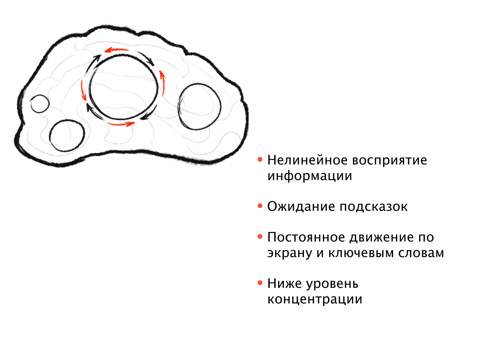 • Нелинейное восприятие
  информации

• Ожидание подсказок

• Постоянное движение по
  экрану и ключевым словам

• Ниже уровень
  концентрации
 