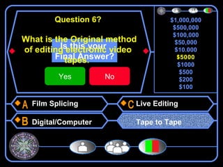 $1,000,000
$500,000
$100,000
$50,000
$10,000
$5000
$1000
$500
$200
$100
Is this your
Final Answer?
Yes No
Question 6?
What is the Original method
of editing electronic video
tapes.
Film Splicing
Digital/Computer
Live Editing
Tape to Tape
$5000
 