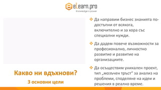 3 основни цели
 Да направим бизнес знанията по-
достъпни от всякога,
включително и за хора със
специални нужди.
 Да дадем повече възможности за
професионално, личностно
развитие и развитие на
организациите.
 Да осъществим уникален проект,
тип „мозъчен тръст“ за анализ на
проблеми, споделяне на идеи и
решения в реално време.
Какво ни вдъхнови?
 