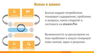 Всеки е важен
Всички видове потребители
генерират съдържание, проблеми
и въпроси, които споделят в
системата на eLearn.Pro
Възможността за дискутиране на
тези проблеми и казуси генерират
нови знания, идеи и решения.
 