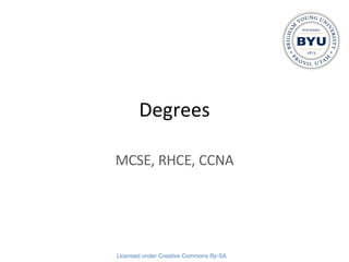 Degrees MCSE, RHCE, CCNA 