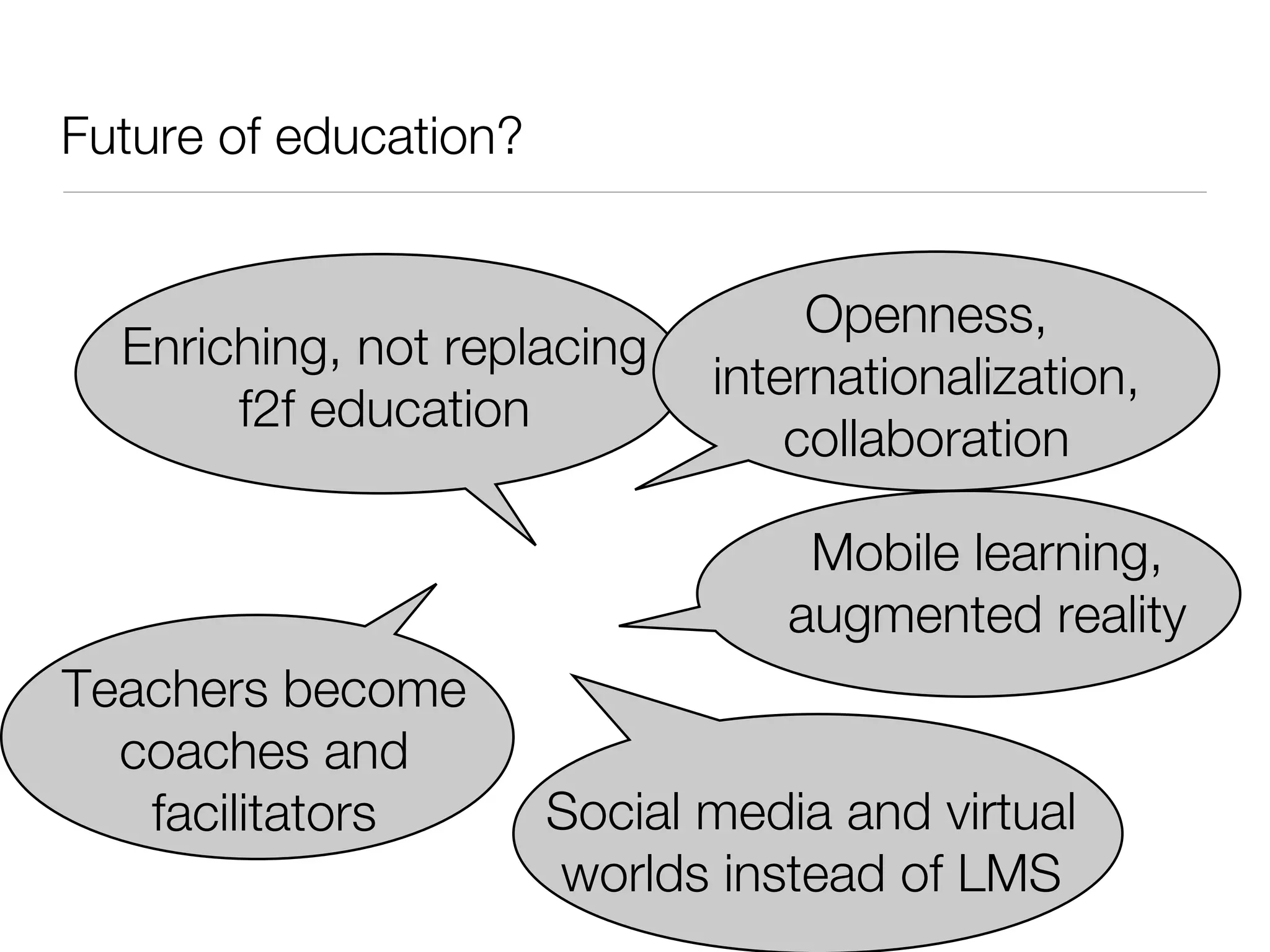 Future of education?


                                   Openness,
  Enriching, not replacing
                              internationalization,
       f2f education
                                  collaboration

                                  Mobile learning,
                                 augmented reality
Teachers become
  coaches and
   facilitators        Social media and virtual
                       worlds instead of LMS
 