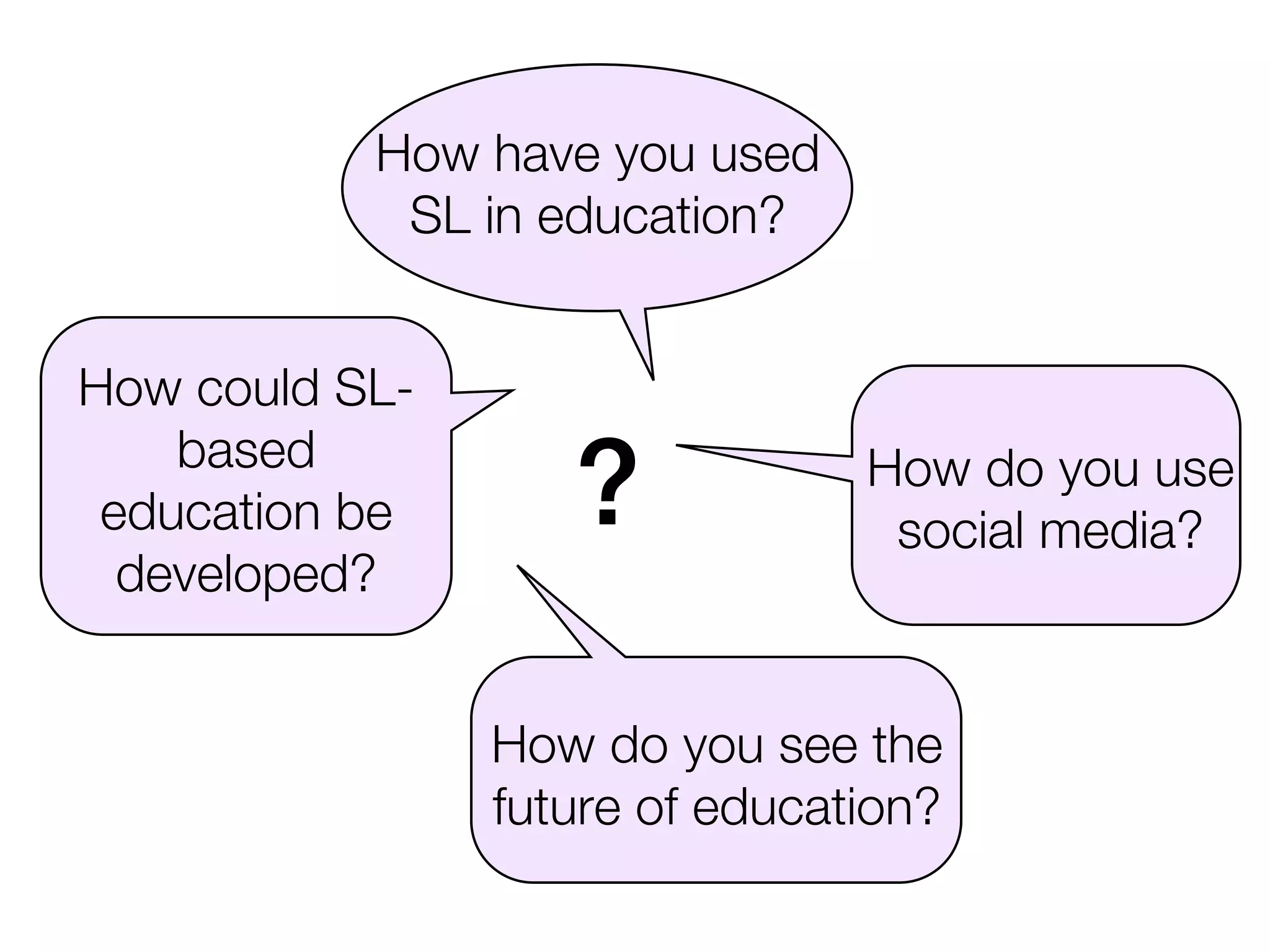 How have you used
            SL in education?


How could SL-
    based
 education be      ?            How do you use
                                 social media?
  developed?


                How do you see the
                future of education?
 