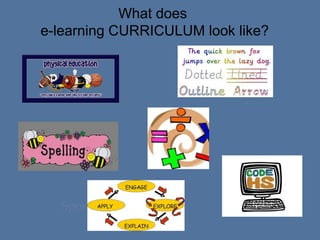 What does
e-learning CURRICULUM look like?

Sport

 