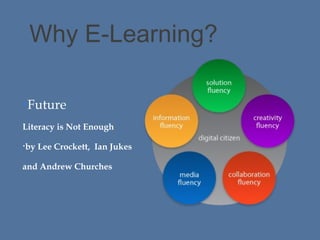 Why E-Learning?
Future
Literacy is Not Enough
by Lee Crockett, Ian Jukes

•

and Andrew Churches

 