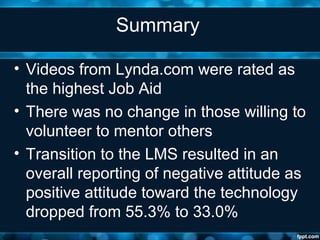 Summary
• Videos from Lynda.com were rated as
the highest Job Aid
• There was no change in those willing to
volunteer to mentor others
• Transition to the LMS resulted in an
overall reporting of negative attitude as
positive attitude toward the technology
dropped from 55.3% to 33.0%