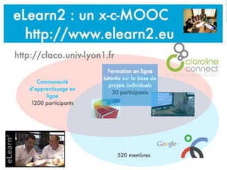 Conférence « Les MOOCs entre mythes et réalités » Elearn2mooc