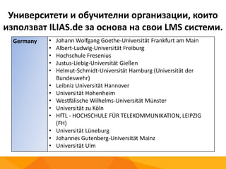 Университети и обучителни организации, които
използват ILIAS.de за основа на свои LMS системи.
Germany • Johann Wolfgang Goethe-Universität Frankfurt am Main
• Albert-Ludwig-Universität Freiburg
• Hochschule Fresenius
• Justus-Liebig-Universität Gießen
• Helmut-Schmidt-Universität Hamburg (Universität der
Bundeswehr)
• Leibniz Universität Hannover
• Universität Hohenheim
• Westfälische Wilhelms-Universität Münster
• Universität zu Köln
• HfTL - HOCHSCHULE FÜR TELEKOMMUNIKATION, LEIPZIG
(FH)
• Universität Lüneburg
• Johannes Gutenberg-Universität Mainz
• Universität Ulm
 