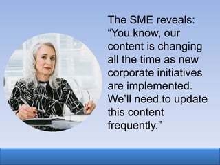 The SME reveals:
“You know, our
content is changing
all the time as new
corporate initiatives
are implemented.
We‟ll need to update
this content
frequently.”
 