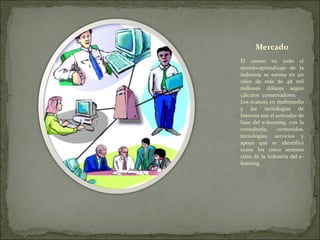 El correo en todo el mundo-aprendizaje de la industria se estima en un valor de más de 48 mil millones dólares según cálculos conservadores.  [2]  Los avances en multimedia y las tecnologías de Internet son el activador de base del e-learning, con la consultoría, contenidos, tecnologías, servicios y apoyo que se identificó como los cinco sectores clave de la industria del e-learning Mercado 