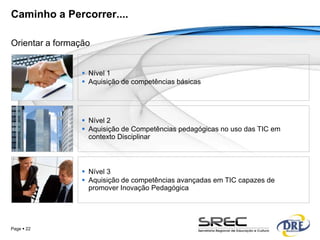 Caminho a Percorrer....

Orientar a formação


                  Nível 1
                  Aquisição de competências básicas




                  Nível 2
                  Aquisição de Competências pedagógicas no uso das TIC em
                   contexto Disciplinar



                  Nível 3
                  Aquisição de competências avançadas em TIC capazes de
                   promover Inovação Pedagógica




Page  22
 