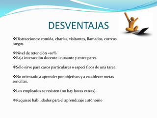 DESVENTAJAS
Distracciones: comida, charlas, visitantes, llamados, correos,
juegos

Nivel de retención =10%
Baja interacción docente -cursante y entre pares.

Sólo sirve para casos particulares o especí ficos de una tarea.

No orientado a aprender por objetivos y a establecer metas
sencillas.

Los empleados se resisten (no hay horas extras).

Requiere habilidades para el aprendizaje autónomo
 