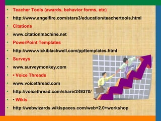 Introduction to E-Learning | PPS | Online Education | Education