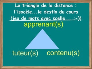 Le triangle de la distance :
  l'isocèle...le destin du cours
(jeu de mots avec scelle... ;-))
     apprenant(s)



tuteur(s)       contenu(s)
 