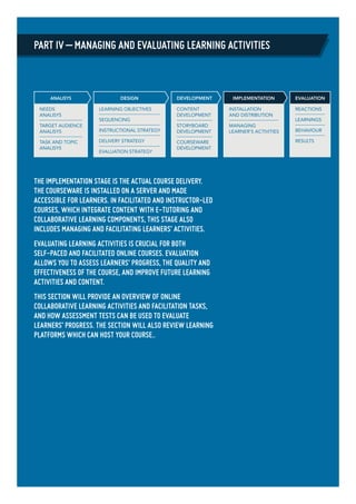 The implementation stage is the actual course delivery.
The courseware is installed on a server and made
accessible for learners. In facilitated and instructor‑led
courses, which integrate content with e-tutoring and
collaborative learning components, this stage also
includes managing and facilitating learners’ activities.
Evaluating learning activities is crucial for both
self‑paced and facilitated online courses. Evaluation
allows you to assess learners’ progress, the quality and
effectiveness of the course, and improve future learning
activities and content.
This section will provide an overview of online
collaborative learning activities and facilitation tasks,
and how assessment tests can be used to evaluate
learners’ progress. The section will also review learning
platforms which can host your course..
PART IV – Managing and evaluating learning activities
INSTALLATION
AND DISTRIBUTION
MANAGING
LEARNER’S ACTIVITIES
IMPLEMENTATION
CONTENT
DEVELOPMENT
STORYBOARD
DEVELOPMENT
COURSEWARE
DEVELOPMENT
DEVELOPMENT EVALUATION
REACTIONS
LEARNINGS
BEHAVIOUR
RESULTS
DESIGN
LEARNING OBJECTIVES
SEQUENCING
INSTRUCTIONAL STRATEGY
DELIVERY STRATEGY
EVALUATION STRATEGY
ANALISYS
NEEDS
ANALISYS
TARGET AUDIENCE
ANALISYS
TASK AND TOPIC
ANALISYS
 