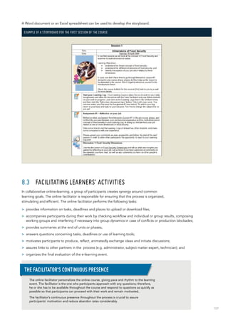 107
A Word document or an Excel spreadsheet can be used to develop the storyboard.
Example of a storyboard for the first session of the course
8.3	 Facilitating learners’ activities
In collaborative online-learning, a group of participants creates synergy around common
learning goals. The online facilitator is responsible for ensuring that this process is organized,
stimulating and efficient. The online facilitator performs the following tasks:
>> provides information on tasks, deadlines and places to upload or download files;
>> accompanies participants during their work by checking workflow and individual or group results, composing
working groups and interfering if necessary into group dynamics in case of conflicts or production blockades;
>> provides summaries at the end of units or phases;
>> answers questions concerning tasks, deadlines or use of learning tools;
>> motivates participants to produce, reflect, animatedly exchange ideas and initiate discussions;
>> assures links to other partners in the process (e.g. administrator, subject matter expert, technician); and
>> organizes the final evaluation of the e-learning event.
The online facilitator personalizes the online course, giving pace and rhythm to the learning
event. The facilitator is the one who participants approach with any questions; therefore,
he or she has to be available throughout the course and respond to questions as quickly as
possible so that participants can proceed with their work and remain motivated.
The facilitator’s continuous presence throughout the process is crucial to assure
participants’ motivation and reduce abandon rates considerably.
The facilitator’s continuous presence
 