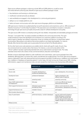 121
Open-source software packages in e-learning include LMS and LCMS platforms, as well as course
and media elements authoring tools. Benefits of open-source software packages include:
>> free distribution and licensing to unlimited users;
>> modification and derived works are allowed;
>> users worldwide are engaged in their development (i.e. community participation);
>> ability to run on multiple platforms; and
>> better and easier communication with other open-source languages, platforms and databases.
LMS open-source initiatives are usually backed by non-profit associations and consortiums, such as: .LRN consortium,48
Claroline Consortium,49
and the Sakai Foundation.50
The associations are committed to innovation in education
technology through open-source principles and provide a base for software development and quality.
The open-source LMS initiative is constantly evolving with new reliable, interoperable and extendable packages and trends.
The basic “core system files” are easily accessible and offered to the community licence-free. This open
model architecture means that developers and contributors can customize a platform according to the
client’s needs or develop new software components, known as modules and add-ons, to extend basic system
functionalities. Many plug-ins and add-ons that enhance platforms are freely downloadable. For instance,
Moodle offers themes that enable users to personalize the look and feel of the Moodle platform.
On the other hand, some code extensions are suitable only for clients with specific needs. As such, they
are commercial and not covered under a free licence. For instance, a core community edition of the
“eFront” platform has been significantly extended with various administrative and report tools. The newly
extended version led to the creation of two commercial editions, Education and Enterprise.
Besides numerous advantages related to code modification and customization, open source packages have a few
drawbacks. Although there is no licence fee, certain cost elements are usually ignored. First of all, open-source programs
require a dedicated IT team with advanced technical and programming skills to handle set up, installation and customization
(e.g. installation of database and operating system). In some cases, the total running cost of open-source LMS, including
administration, support and maintenance costs, can even exceed the initial licence cost of proprietary LMS software.
Proprietary LMS Open-source LMS
Licence fee cost-based no cost
Source code encrypted, developed by a
professional developed team
open, developed by the community
Development team professional developers freelance developers, with
different levels of expertise
Ownership owned by vendor owned by community
Ease of LMS implementation
and deployment
fairly easy can be very difficult and requires
advanced technical skills
Client support/maintenance services dedicated support services
provided by vendor
relies on community forums, online
documentation, development community
Support/maintenance cost included in licence paid support
Risk of product discontinuation yes no
Ease of customization performed only by a vendor’s developers assured, performed by freelance
skilled developers according to
specific needs. Strong link with
end-user groups/communities who
suggest changes and modifications
Release process slow rapid
48
http://dotlrn.org/about/index
49
http://www.claroline.net/consortium/consortium.html
50
http://sakaiproject.org/sakai-foundation
 