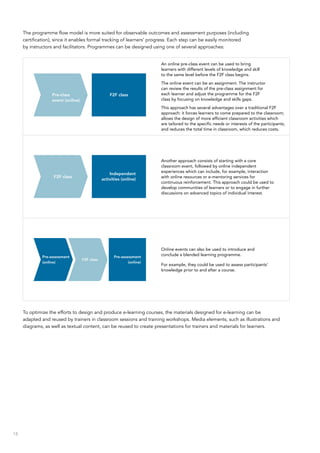 18
The programme flow model is more suited for observable outcomes and assessment purposes (including
certification), since it enables formal tracking of learners’ progress. Each step can be easily monitored
by instructors and facilitators. Programmes can be designed using one of several approaches:
F2F classPre-class
event (online)
An online pre-class event can be used to bring
learners with different levels of knowledge and skill
to the same level before the F2F class begins.
The online event can be an assignment. The instructor
can review the results of the pre-class assignment for
each learner and adjust the programme for the F2F
class by focusing on knowledge and skills gaps.
This approach has several advantages over a traditional F2F
approach: it forces learners to come prepared to the classroom;
allows the design of more efficient classroom activities which
are tailored to the specific needs or interests of the participants;
and reduces the total time in classroom, which reduces costs.
Another approach consists of starting with a core
classroom event, followed by online independent
experiences which can include, for example, interaction
with online resources or e-mentoring services for
continuous reinforcement. This approach could be used to
develop communities of learners or to engage in further
discussions on advanced topics of individual interest.
Pre-assessment
(online)
Pre-assessment
(online)
F2F class
Online events can also be used to introduce and
conclude a blended learning programme.
For example, they could be used to assess participants’
knowledge prior to and after a course.
To optimize the efforts to design and produce e-learning courses, the materials designed for e-learning can be
adapted and reused by trainers in classroom sessions and training workshops. Media elements, such as illustrations and
diagrams, as well as textual content, can be reused to create presentations for trainers and materials for learners.
 