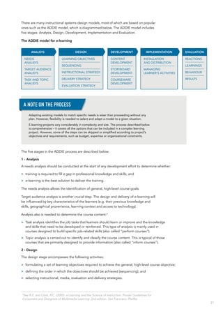 21
There are many instructional systems design models, most of which are based on popular
ones such as the ADDIE model, which is diagrammed below. The ADDIE model includes
five stages: Analysis, Design, Development, Implementation and Evaluation.
The ADDIE model for e-learning
The five stages in the ADDIE process are described below:
1 - Analysis
A needs analysis should be conducted at the start of any development effort to determine whether:
>> training is required to fill a gap in professional knowledge and skills; and
>> e-learning is the best solution to deliver the training.
The needs analysis allows the identification of general, high-level course goals.
Target audience analysis is another crucial step. The design and delivery of e-learning will
be influenced by key characteristics of the learners (e.g. their previous knowledge and
skills, geographical provenience, learning context and access to technology).
Analysis also is needed to determine the course content:7
>> Task analysis identifies the job tasks that learners should learn or improve and the knowledge
and skills that need to be developed or reinforced. This type of analysis is mainly used in
courses designed to build specific job-related skills (also called “perform courses”).
>> Topic analysis is carried out to identify and classify the course content. This is typical of those
courses that are primarily designed to provide information (also called “inform courses”).
2 - Design
The design stage encompasses the following activities:
>> formulating a set of learning objectives required to achieve the general, high-level course objective;
>> defining the order in which the objectives should be achieved (sequencing); and
>> selecting instructional, media, evaluation and delivery strategies.
INSTALLATION
AND DISTRIBUTION
MANAGING
LEARNER’S ACTIVITIES
IMPLEMENTATION
CONTENT
DEVELOPMENT
STORYBOARD
DEVELOPMENT
COURSEWARE
DEVELOPMENT
DEVELOPMENT EVALUATION
REACTIONS
LEARNINGS
BEHAVIOUR
RESULTS
DESIGN
LEARNING OBJECTIVES
SEQUENCING
INSTRUCTIONAL STRATEGY
DELIVERY STRATEGY
EVALUATION STRATEGY
ANALISYS
NEEDS
ANALISYS
TARGET AUDIENCE
ANALISYS
TASK AND TOPIC
ANALISYS
Adapting existing models to match specific needs is wiser than proceeding without any
plan. However, flexibility is needed to select and adapt a model to a given situation.
E-learning projects vary considerably in complexity and size. The process described below
is comprehensive – it covers all the options that can be included in a complex learning
project. However, some of the steps can be skipped or simplified according to project’s
objectives and requirements, such as budget, expertise or organizational constraints.
A note on the process
7
See R.E. and Clark, R.C. (2005). e-Learning and the Science of Instruction: Proven Guidelines for
Consumers and Designers of Multimedia Learning. 2nd edition. San Francisco: Pfeiffer.
 