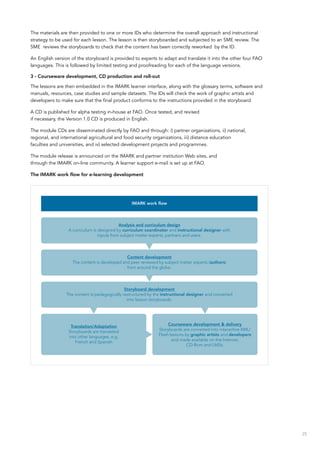 25
The materials are then provided to one or more IDs who determine the overall approach and instructional
strategy to be used for each lesson. The lesson is then storyboarded and subjected to an SME review. The
SME reviews the storyboards to check that the content has been correctly reworked by the ID.
An English version of the storyboard is provided to experts to adapt and translate it into the other four FAO
languages. This is followed by limited testing and proofreading for each of the language versions.
3 - Courseware development, CD production and roll-out
The lessons are then embedded in the IMARK learner interface, along with the glossary terms, software and
manuals, resources, case studies and sample datasets. The IDs will check the work of graphic artists and
developers to make sure that the final product conforms to the instructions provided in the storyboard.
A CD is published for alpha testing in-house at FAO. Once tested, and revised
if necessary, the Version 1.0 CD is produced in English.
The module CDs are disseminated directly by FAO and through: i) partner organizations, ii) national,
regional, and international agricultural and food security organizations, iii) distance education
faculties and universities, and iv) selected development projects and programmes.
The module release is announced on the IMARK and partner institution Web sites, and
through the IMARK on-line community. A learner support e-mail is set up at FAO.
The IMARK work flow for e-learning development
IMARK work flow
 