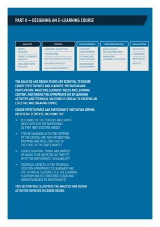 The analysis and design stages are essential to ensure
course effectiveness and learners’ motivation and
participation. Analysing learners’ needs and learning
content, and finding the appropriate mix of learning
activities and technical solutions is crucial to creating an
effective and engaging course.
Course effectiveness and participants’ motivation depend
on several elements, including the:
>> relevance of the content and course
objectives for the participant:
do they meet existing needs?
>> type of learning activities offered
by the course: are they interesting,
inspiring and well‑matched to
the level of the participants?
>> course duration, timing and number
of hours to be invested: do they fit
with the participants’ availability?
>> technical aspects: is the technical
solution appropriate to learners? Are
the technical elements (e.g. the learning
platform and its functions) clear and
understandable to participants?
This section will illustrate the analysis and design
activities involved in course design.
Part II – Designing an e-learning course
INSTALLATION
AND DISTRIBUTION
MANAGING
LEARNER’S ACTIVITIES
IMPLEMENTATION
CONTENT
DEVELOPMENT
STORYBOARD
DEVELOPMENT
COURSEWARE
DEVELOPMENT
DEVELOPMENT EVALUATION
REACTIONS
LEARNINGS
BEHAVIOUR
RESULTS
DESIGN
LEARNING OBJECTIVES
SEQUENCING
INSTRUCTIONAL STRATEGY
DELIVERY STRATEGY
EVALUATION STRATEGY
ANALISYS
NEEDS
ANALISYS
TARGET AUDIENCE
ANALISYS
TASK AND TOPIC
ANALISYS
 