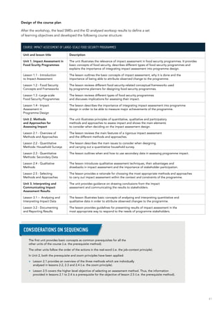 41
Design of the course plan
After the workshop, the lead SMEs and the ID analysed worksop results to define a set
of learning objectives and developed the following course structure:
Course: Impact Assessment of Large-scale Food Security Programmes 
Unit and lesson title Description
Unit 1. Impact Assessment in
Food Scurity Programmes
The unit illustrates the relevance of impact assessment in food security programmes. It provides
basic concepts of food security, describes different types of food security programmes and
explains the importance of integrating impact assessment into programme design.
Lesson 1.1 - Introduction
to Impact Assessment
The lesson outlines the basic concepts of impact assessment, why it is done and the
importance of being able to attribute observed change to the programme.
Lesson 1.2 - Food Security
Concepts and Frameworks
The lesson reviews different food security-related conceptual frameworks used
by programme planners for designing food security programmes.
Lesson 1.3 –Large-scale
Food Security Programmes
The lesson reviews different types of food security programmes
and discusses implications for assessing their impact.
Lesson 1.4 - Impact
Assessment in
Programme Design
The lesson describes the importance of integrating impact assessment into programme
design in order to be able to measure major achievements of the programme.
Unit 2. Methods
and Approaches for
Assessing Impact
The unit illustrates principles of quantitative, qualitative and participatory
methods and approaches to assess impact and shows the main elements
to consider when deciding on the impact assessment design.
Lesson 2.1 - Overview of
Methods and Approaches
The lesson reviews the main features of a rigorous impact assessment
and the different methods and approaches.
Lesson 2.2 - Quantitative
Methods: Household Surveys
The lesson describes the main issues to consider when designing
and carrying out a quantitative household survey.
Lesson 2.3 - Quantitative
Methods: Secondary Data
The lesson outlines when and how to use secondary data in assessing programme impact.
Lesson 2.4 - Qualitative
Methods
The lesson introduces qualitative assessment techniques, their advantages and
drawbacks in impact assessment and the importance of stakeholder participation.
Lesson 2.5 - Selecting
Methods and Approaches
The lesson provides a rationale for choosing the most appropriate methods and approaches
to carry out impact assessment within the context and constraints of the programme.
Unit 3. Interpreting and
Communicating Impact
Assessment Results
The unit provides guidance on drawing conclusions from the impact
assessment and communicating the results to stakeholders.
Lesson 3.1 – Analysing and
Interpreting Impact Data
The lesson illustrates basic concepts of analysing and interpreting quantitative and
qualitative data in order to attribute observed changes to the programme.
Lesson 3.2 - Documenting
and Reporting Results
The lesson provides guidelines for presenting results of impact assessment in the
most appropriate way to respond to the needs of programme stakeholders.
The first unit provides basic concepts as common prerequisites for all the
other units of the course (i.e. the prerequisite method).
The other units follow the order of the actions in the real-word (i.e. the job-context principle).
In Unit 2, both the prerequisite and zoom principles have been applied:
>> Lesson 2.1 provides an overview of the three methods which are individually
analysed in lessons 2.2, 2.3 and 2.4 (i.e. the zoom principle).
>> Lesson 2.5 covers the higher level objective of selecting an assessment method. Thus, the information
provided in lessons 2.1 to 2.4 is a prerequisite for the objective of lesson 2.5 (i.e. the prerequisite method).
Considerations on sequencing
 