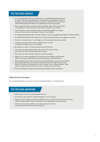 79
Media elements: Animations
An animated illustration can show a series of procedural steps or transformations.
>> Try to avoid graphics that have no real function in complementing the information in
your text. Purely decorative graphics do not help learners understand the text and
should be minimized. Adding extraneous pictures can interfere with the process of
understanding presented materials, thus jeopardizing the learning process.
>> If you use printed words to comment upon the graphics, place them near the parts
of the graphics to which they refer, so that learners’ attention is not divided.
>> If you use spoken words (narration), present corresponding graphics and spoken
words at the same time so that learners’ attention is not divided.
>> Use digitized photographs when creating a realistic context and suggesting analogies to real-life situations.
>> An animated illustration can be used to show a series of procedural steps or the stages of a process.
>> A matrix, a conceptual map or a tree diagram can show relationships among content.
>> Line charts can demonstrate trends and allow learners to make
comparisons between two or more variables.
>> Bar graphs are useful for comparing quantities and dimensions.
>> Pie charts show relationships between the parts and the whole, and are
particularly useful for showing proportions and ratios.
>> Flow charts are recommended to describe complex procedures.
>> Diagrams can provide organization and meaning and are therefore recommended
when you are trying to help the learner store and retrieve verbal information.
>> When developing a text table, ensure that sequential relationships are accurately reflected,
and arrange sequences so that they are represented from left to right and from top to
bottom on the page. Working contrary to that “natural” flow can create confusion. When
using text tables, provide instructions on how to interpret and use the table.
>> Ensure that diagrams, graphics and screenshots correspond to their descriptions.
Tips for using graphics
>> Allow learners to focus on only one object at a time.
>> Use arrows to steer attention to selected details or motion direction.
>> Segment long or complex animations and allow learners to access each chunk at their own pace
rather than playing all the steps continuously (e.g. by adding Play and Pause buttons).
>> Limit the use of animation effects on text because they do not have
any instructional function and can irritate learners.
Tips for using animations
 
