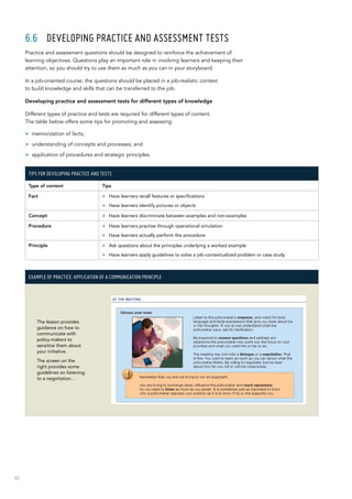 82
6.6	 Developing practice and assessment tests
Practice and assessment questions should be designed to reinforce the achievement of
learning objectives. Questions play an important role in involving learners and keeping their
attention, so you should try to use them as much as you can in your storyboard.
In a job-oriented course, the questions should be placed in a job-realistic context
to build knowledge and skills that can be transferred to the job.
Developing practice and assessment tests for different types of knowledge
Different types of practice and tests are required for different types of content.
The table below offers some tips for promoting and assessing:
>> memorization of facts;
>> understanding of concepts and processes; and
>> application of procedures and strategic principles.
Tips for developing practice and tests
Type of content Tips
Fact >> Have learners recall features or specifications
>> Have learners identify pictures or objects
Concept >> Have learners discriminate between examples and non-examples
Procedure >> Have learners practise through operational simulation
>> Have learners actually perform the procedure
Principle >> Ask questions about the principles underlying a worked example
>> Have learners apply guidelines to solve a job‑contextualized problem or case study
Example of practice: application of a communication principle
The lesson provides
guidance on how to
communicate with
policy‑makers to
sensitize them about
your initiative.
The screen on the
right provides some
guidelines on listening
to a negotiation…
 