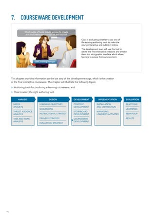 90
7.	 COURSEWARE DEVELOPMENT
This chapter provides information on the last step of the development stage, which is the creation
of the final interactive courseware. The chapter will illustrate the following topics:
>> Authoring tools for producing e-learning courseware; and
>> How to select the right authoring tool.
Clara is evaluating whether to use one of
the existing authoring tools to make the
course interactive and publish it online.
The development team will use this tool to
create the final interactive e-lessons and embed
them in a nice graphic interface which allows
learners to access the course content.
INSTALLATION
AND DISTRIBUTION
MANAGING
LEARNER’S ACTIVITIES
IMPLEMENTATION
CONTENT
DEVELOPMENT
STORYBOARD
DEVELOPMENT
COURSEWARE
DEVELOPMENT
DEVELOPMENT EVALUATION
REACTIONS
LEARNINGS
BEHAVIOUR
RESULTS
DESIGN
LEARNING OBJECTIVES
SEQUENCING
INSTRUCTIONAL STRATEGY
DELIVERY STRATEGY
EVALUATION STRATEGY
ANALISYS
NEEDS
ANALISYS
TARGET AUDIENCE
ANALISYS
TASK AND TOPIC
ANALISYS
Which suite of tools should we use to create
the final interactive version of the course?
Clara, training manager
 