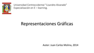 Universidad Centroccidental “Lisandro Alvarado”
Especialización en E – learning.
Representaciones Gráficas
Autor: Juan Carlos Molina, 2014
 