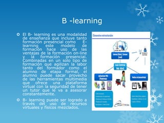 B -learning 
 El B- learning es una modalidad 
de enseñanza que incluye tanto 
formación presencial como E-learning 
este modelo de 
formación hace uso de las 
ventajas de la formación on-line 
y la formación presencial. 
Combinadas en un solo tipo de 
formación que agilizan la labor 
tanto del formador como el 
alumno de etapa formal, el 
alumno puede sacar provecho 
de las herramientas multimedia 
que ofrece una plataforma 
virtual con la seguridad de tener 
un tutor que le va a asesorar 
constantemente. 
 B- learning puede ser logrado a 
través del uso de recursos 
virtuales y físicos mezclados. 
 