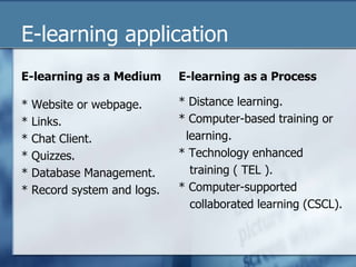 E-learning application
E-learning as a Medium
* Website or webpage.
* Links.
* Chat Client.
* Quizzes.
* Database Management.
* Record system and logs.
E-learning as a Process
* Distance learning.
* Computer-based training or
learning.
* Technology enhanced
training ( TEL ).
* Computer-supported
collaborated learning (CSCL).
 