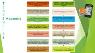 T
E
N
D
E
N
C
I
A
S
HTML5 ha llegado a ser la forma más inteligente
y fácil de usar contenidos interactivos tales como
animaciones y videos a toda una gama de
dispositivos móviles
El estudio llevado a cabo entre más de 2.000 personas
en UK y EEUU muestra que los dispositivos son
inseparables parte de nuestra vida, conectar entre ellos
es una norma.
Realidad aumentada para móviles
Ya se han desarrollado aplicaciones móviles que
superponen información digital en una pantalla móvil o
de tableta que captura un objeto utilizando una objeto
utilizando la cámara.
La gamificación del móvil es divertida y
conveniente, tomar pequeños quizes y asesorías en
el móvil son también tendencia, y continuará.
Los móviles como dispositivos para el aprendizaje
basado en competencias
El análisis de aplicaciones celulares desempeña un
papel muy importante en la comprensión de la
interacción y el comportamiento de los alumnos con
cursos basados en móviles, tales como monitorear el
tráfico de aplicaciones y visualizar flujos de página.
El estudio llevado a cabo entre más de 2.000 personas
en UK y EEUU muestra que los dispositivos son
inseparables parte de nuestra vida, considerar varias
posibilidades entre ellos es una norma.
Con el número y clase de dispositivos creciendo
cada día es impráctico y extremadamente
laborioso para las organizaciones desarrollar
apps nativas.
Respuesta web desarrollando para la consistencia
multidispositivo
Las tendencias actuales explorara las formas de hacer
que el contenido sea progresivamente mejorado y que
responda a los comportamientos de aprendizaje de
apoyo y proporcionar consistencia cuando se produzca
intercambio entre dispositivos
Hay una creciente tendencia de videos y simuladores
móviles que se usan para la construcción de
competencias profesionales, tales como, el cuidado de
la salud, industrias manufactureras.
Aprendizaje basado en tecnologías sociales, móviles,
de aprendizaje en tiempo real y geo-localización
significa que los estudiantes pueden tener paneles de
control en tiempo real para monitorear su progreso y
acceder al contenido adecuado a través de la entrega
móvil.
El diseño de aprendizajes basados en lo social, el
móvil, tiempo real, y en tecnologías de geolocalización
significa que el aprendiz puede tener en tiempo real
pizarras para monitorear su progreso y para acceso al
contenido a través del móvil.
Aprendizaje en apoyo al rendimiento. Móviles están
siendo proyectados como el medio definitivo para el
apoyo justo a tiempo, por lo tanto, de información
fácilmente provechosa e inmediatamente útil
M-Learning
 