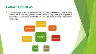CARACTERÍSTICAS
 El aprendizaje móvil, es personalizado, portátil, cooperativo, interactivo y
ubicado en el contexto, presenta características singulares que no posee el
aprendizaje tradicional mediante el uso de instrumentos electrónicos
(elearning).
Aprendizaje
móvil
Personalizado
Portáble
Cooperativo
MotivanteFlexible
Interactivo
Contextualizado
 